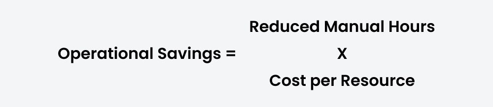 Healthcare Cost Savings