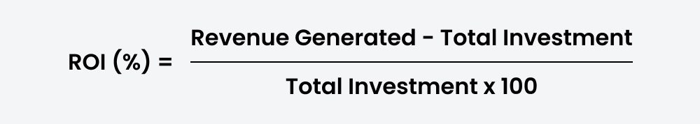 ROI Measurement
